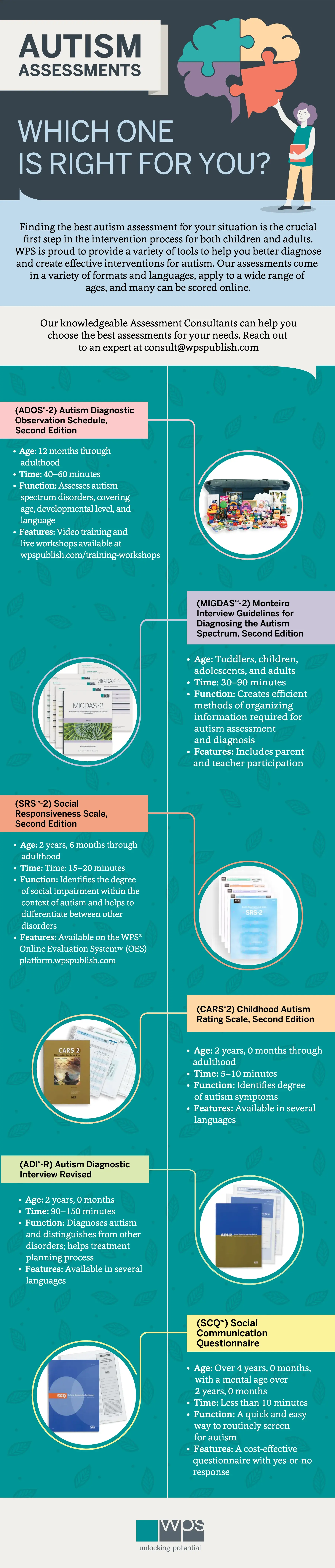 Autism Assessments - Which One is Right For You?